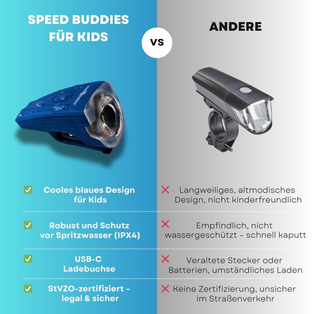 Speed Buddies Kinder Fahrradlicht - Rocket (blau)