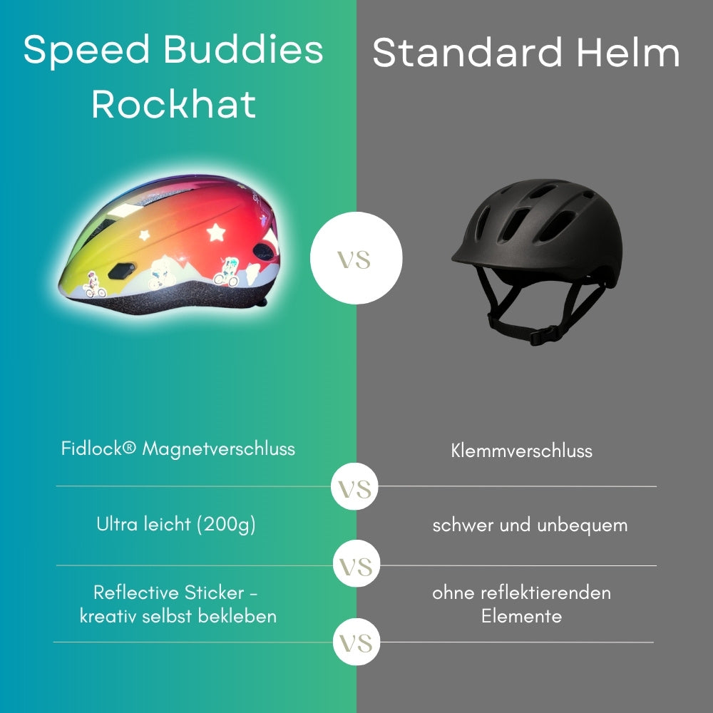 Speed Buddies Fahrradhelm für Kinder (StVZO) - reflektierende Stickern