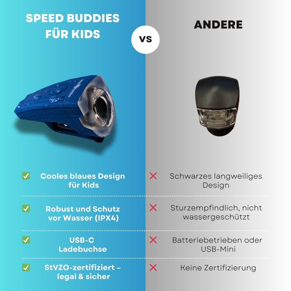 Speed Buddies Kinder Fahrradlicht - Rocket (blau)