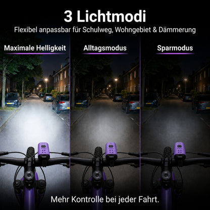 NANO Kinder-Fahrradlicht Lila – StVZO Frontlicht mit USB-C