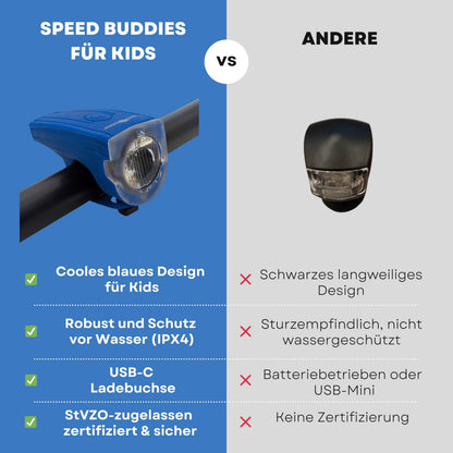 Kinder Fahrradlicht Rocket – StVZO Frontlicht Blau